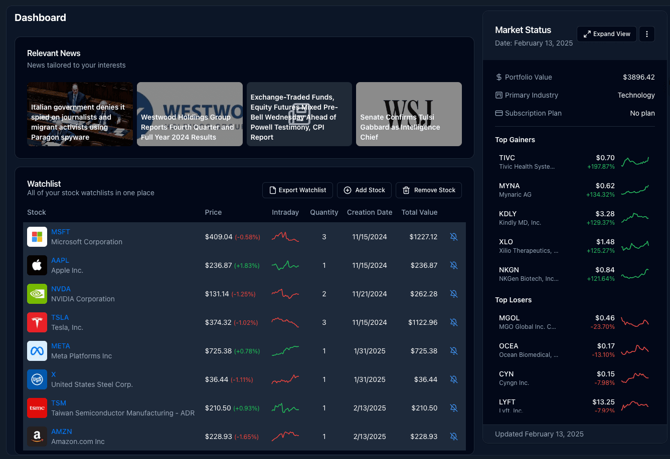 Dashboard Preview